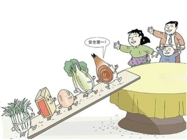 糧食主要污染問題，風途快檢儀器致力于維護糧食質(zhì)量安全